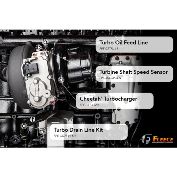 Cheetah® Turbocharger for 2019-2024 6.7L Cummins