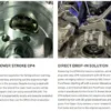6.7 Powerstroke CP4 to DCR Pump Conversion S&S 6.7F-DCR-1