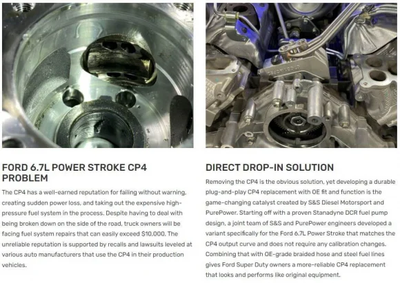 6.7 Powerstroke CP4 to DCR Pump Conversion S&S 6.7F-DCR-1